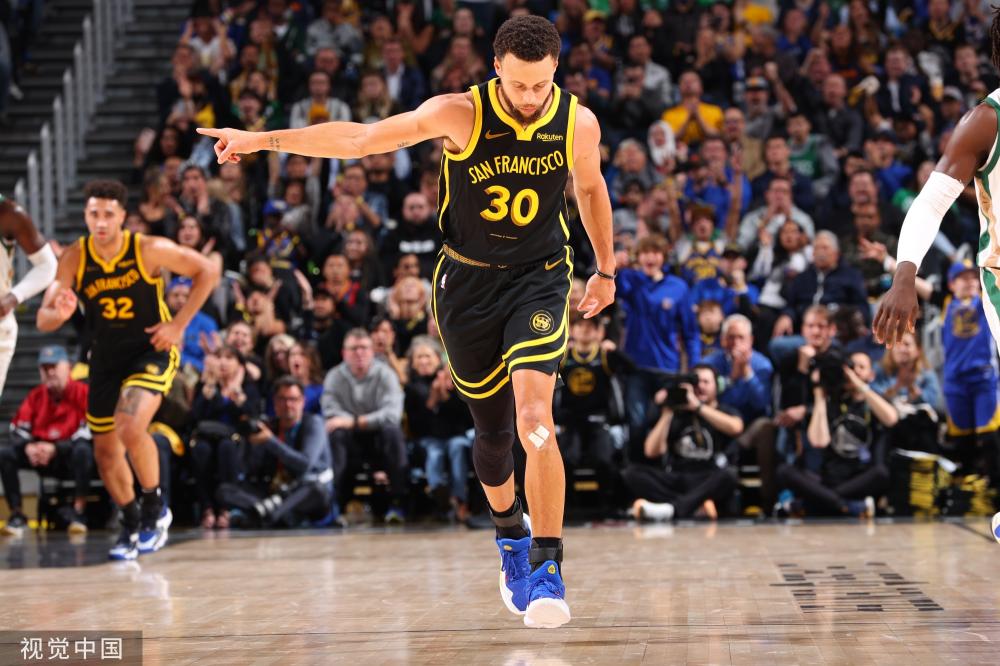 NBA征战